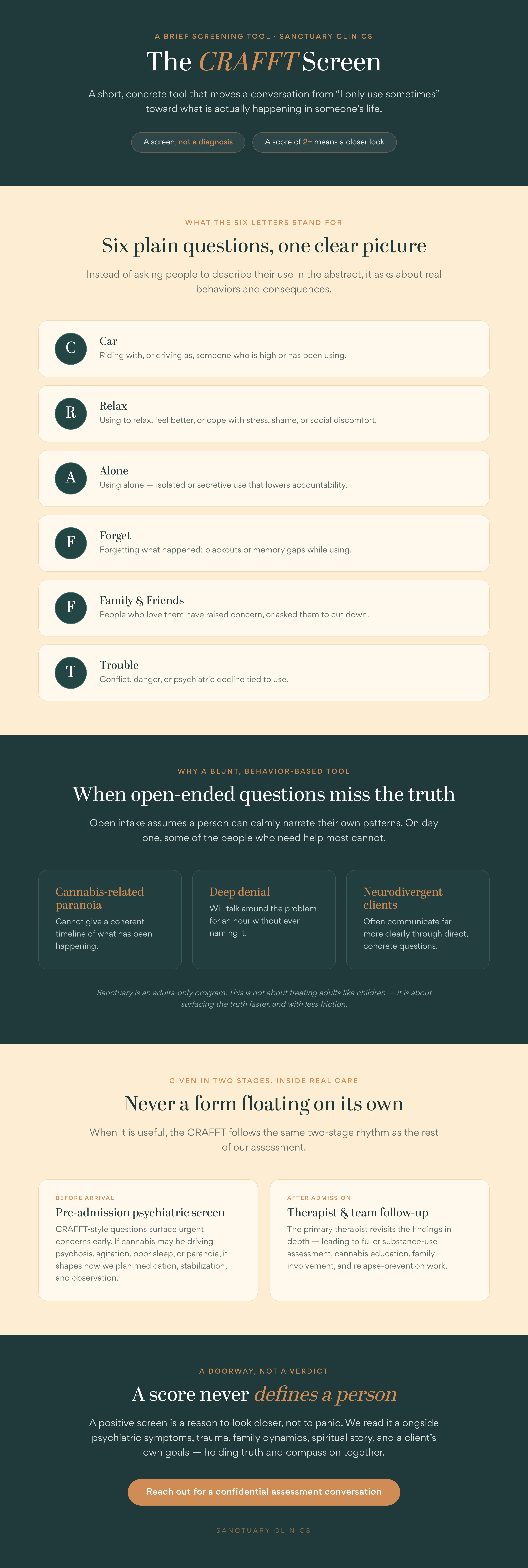 CRAFFT Screening at Sanctuary Clinics: A Brief Tool for Seeing What’s Really Going On CRAFFT Screening at Sanctuary Clinics: A Brief Tool for Seeing What’s Really Going On