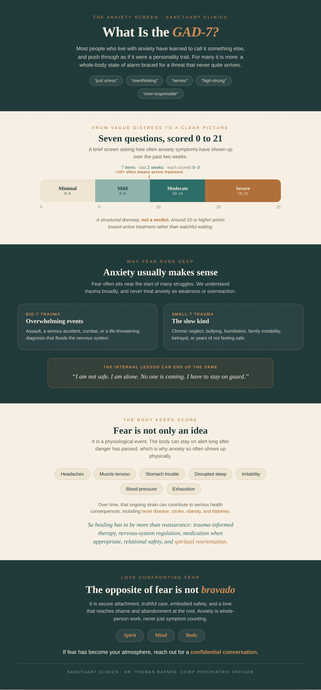 gad7-anxiety-scale-infographic gad7-anxiety-scale-infographic